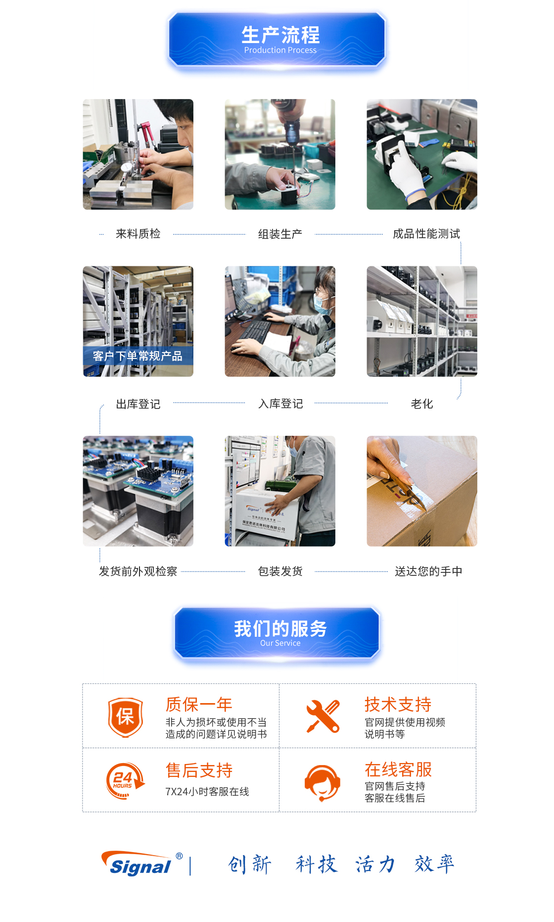 S100-1B+TH10賣(mài)點(diǎn)